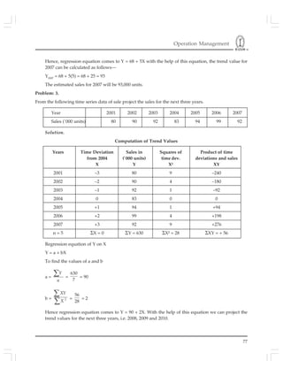 Operation Management
77
Hence, regression equation comes to Y = 68 + 5X with the help of this equation, the trend value for
2007 can be calculated as follows—
Y2007
= 68 + 5(5) = 68 + 25 = 93
The estimated sales for 2007 will be 93,000 units.
Problem: 3.
From the following time series data of sale project the sales for the next three years.
Year 2001 2002 2003 2004 2005 2006 2007
Sales (`000 units) 80 90 92 83 94 99 92
Solution.
Computation of Trend Values
Years Time Deviation Sales in Squares of Product of time
from 2004 (`000 units) time dev. deviations and sales
X Y X² XY
2001 –3 80 9 –240
2002 –2 90 4 –180
2003 –1 92 1 –92
2004 0 83 0 0
2005 +1 94 1 +94
2006 +2 99 4 +198
2007 +3 92 9 +276
n = 5 ΣX = 0 ΣY = 630 ΣX² = 28 ΣXY = + 56
Regression equation of Y on X
Y = a + bX
To find the values of a and b
a =
∑Y
n
=
630
7
= 90
b = 2
XY
X
∑
∑ =
56
28
= 2
Hence regression equation comes to Y = 90 + 2X. With the help of this equation we can project the
trend values for the next three years, i.e. 2008, 2009 and 2010.
 