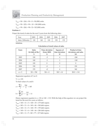 78
Production Planning and Productivity Management
Y2008
= 90 + 2(4) = 90 + 8 = 98 (000) units.
Y2009
= 90 + 2(5) = 90 + 10 = 100 (000) units.
Y2010
= 90 + 2(6) = 90+ 12= 102 (000) units.
Problem: 4
Project the trend of sales for the next 5 years from the following data –
Year 2003 2004 2005 2006 2007
Sales (‘000units) 120 140 120 150 170
Solution.
Calculation of trend values of sales
Years Sales Time deviation Squares of Product of time
(in lakh of Rs.) (from 2005) time deviation deviations and sales
Y X X² XY
2003 120 –2 4 –240
2004 140 –1 1 –140
2005 120 0 0 0
2006 150 +1 1 150
2007 170 +2 4 340
n = 5 ΣY = 700 ΣX = 0 ΣX² = 10 ΣXY = 110
Regression equation of Y on X
Y = a + bX
To find values of a and b
a =
Y
n
∑ =
700
5
= 140
b = 2
XY
X
∑
∑ =
110
10
= 11
Hence regression equation is a + bX or 140 + 11X. With the help of this equation we can project the
trend for the next five years as follows:
Y2008
= 140 + 11 × 3 = 140 + 33 = 173 lakh rupees.
Y2009
= 140 + 11 × 4 = 140 + 44 = 184 lakh rupees.
Y2010
= 140 + 11 × 5 = 140 + 55 = 195 lakh rupees.
Y2011
= 140 + 11 × 6 = 140 + 66 = 206 lakh rupees.
Y2012
= 140 + 11 × 7= 140 + 77 = 217 lakh rupees.
 
