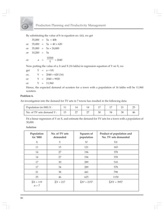80
Production Planning and Productivity Management
By substituting the value of b in equation no. (iii), we get
35,000 = 5a + 40b
or 35,000 = 5a + 40 × 620
or 35,000 = 5a + 24,800
or 10,200 = 5a
or a =
10200
5
= 2040
Now putting the value of a, b and X (16 lakhs) in regression equation of Y on X, we
get Y = a + bX
or, Y = 2040 + 620 (16)
or Y = 2040 + 9920
or Y = 11,960
Hence, the expected demand of scooters for a town with a population of 16 lakhs will be 11,960
scooters.
Problem 6.
An investigation into the demand for TV sets in 7 towns has resulted in the following data:
Population (m 000) X : 11 14 14 17 17 21 25
No. of TV sets demand Y : 15 27 27 30 34 38 46
Fit a linear regression of Y on X, and estimate the demand for TV sets for a town with a population of
30,000.
Solution
Population No. of TV sets Squares of Product of population and
(in ‘000) demanded population No. TV sets demanded
X Y X² XY
11 15 121 165
14 27 196 378
14 27 196 378
17 30 289 510
17 34 289 578
21 38 441 798
25 46 625 1150
ΣX = 119 ΣY = 217 ΣX² = 2157 ΣXY = 3957
n = 7
 
