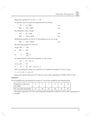 Operation Management
81
Regression equation of Y on X:Y = a + bX
To find the value of a and b the equations are to be solved:
ΣY = na + bΣX ... (i)
ΣXY = aΣX + bΣX2
... (ii)
By putting the values, we get
217 = 7a + 119b ...(iii)
3957 = 119a + 2157b ...(iv)
Multiplying equation no. (iii) by 17 and putting it as no. (v) we get
3689 = 119a + 2023b ...(v)
By deducting equation (v) from (iv)
we get 268 = 134b
or 134b = 268
or, b =
268
134
= 2
By substituting the value of b in equation no. (iii), we get
217 = 7a + 119 × 2
or 7a + 238 = 217
or 7a = 217 - 238 = -21 or a = -3
Now, by putting the values of a, b and X (i.e.,) in regression equation of Y on X, we get
Y = -3 + 2 × 30 = -3 + 60 = 57
Hence, the expected demand for TV sets for a town with a population of 30,000 will be 57 sets.
Problem 7:
An investigation into the demand for coolers in 5 towns has resulted in the following data:
Population of the town X : 5 7 8 11 14
(in lakhs)
No. of coolers demanded Y : 45 65 55 75 95
Fit a linear regression of Y on X and estimate the demand for coolers for a town with a population of
25 lakhs.
 