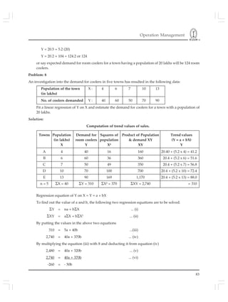 Operation Management
83
Y = 20.5 + 5.2 (20)
Y = 20.2 + 104 = 124.2 or 124
or say expected demand for room coolers for a town having a population of 20 lakhs will be 124 room
coolers.
Problem: 8
An investigation into the demand for coolers in five towns has resulted in the following data:
Population of the town X : 4 6 7 10 13
(in lakhs)
No. of coolers demanded Y : 40 60 50 70 90
Fit a linear regression of Y on X and estimate the demand for coolers for a town with a population of
20 lakhs.
Solution:
Computation of trend values of sales.
Towns Population Demand for Squares of Product of Population Trend values
(in lakhs) room coolers population & demand XY (Y = a + bX)
X Y X² XY Y
A 4 40 16 160 20.40 + (5.2 x 4) = 41.2
B 6 60 36 360 20.4 + (5.2 x 6) = 51.6
C 7 50 49 350 20.4 + (5.2 x 7) = 56.8
D 10 70 100 700 20.4 + (5.2 x 10) = 72.4
E 13 90 169 1,170 20.4 + (5.2 x 13) = 88.0
n = 5 ΣX = 40 ΣY = 310 ΣX² = 370 ΣXY = 2,740 = 310
Regression equation of Y on X = Y = a + bX
To find out the value of a and b, the following two regression equations are to be solved:
ΣY = na + bΣX ... (i)
ΣXY = aΣX + bΣX2
... (ii)
By putting the values in the above two equations
310 = 5a + 40b ...(iii)
2,740 = 40a + 370b ... (iv)
By multiplying the equation (iii) with 8 and deducting it from equation (iv)
2,480 = 40a + 320b ... (v)
2,740 = 40a + 370b ... (vi)
-260 = - 50b
 
