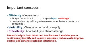 Absorb Costumer Operation_Management_overview.pptx is another | PPTX