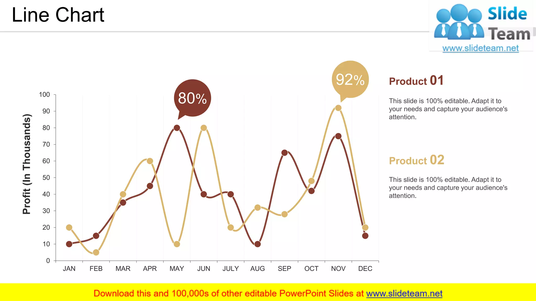 Operation Management PowerPoint Presentation Slides | PDF | Desktop ...