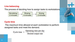 Operation management | PPTX