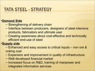 •Demand Side
– Strengthening of delivery chain
– Interface between producers, designers of steel intensive
products, fabricators and ultimate user
– Creating awareness about cost-effective and technically
efficient end-use of steel
•Supply side
– Enhanced and easy access to critical inputs – iron ore &
coking coal
– Expansion and improvement in quality of infrastructure
– Well developed financial market
– Increased focus on R&D, training of manpower and
integrated information services
 
