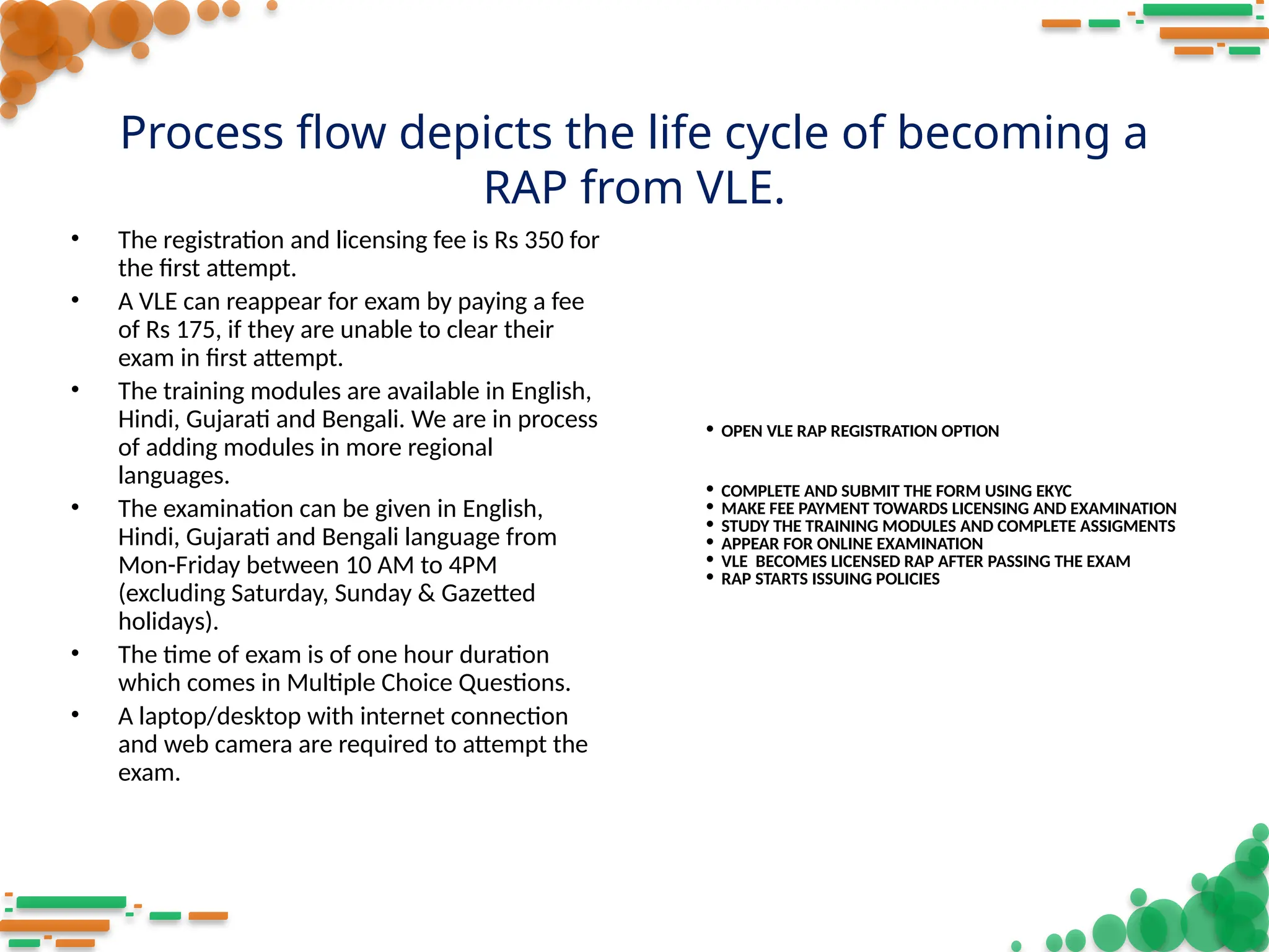 Process flow depicts the life cycle of becoming a
RAP from VLE.
• The registration and licensing fee is Rs 350 for
the first attempt.
• A VLE can reappear for exam by paying a fee
of Rs 175, if they are unable to clear their
exam in first attempt.
• The training modules are available in English,
Hindi, Gujarati and Bengali. We are in process
of adding modules in more regional
languages.
• The examination can be given in English,
Hindi, Gujarati and Bengali language from
Mon-Friday between 10 AM to 4PM
(excluding Saturday, Sunday & Gazetted
holidays).
• The time of exam is of one hour duration
which comes in Multiple Choice Questions.
• A laptop/desktop with internet connection
and web camera are required to attempt the
exam.
• OPEN VLE RAP REGISTRATION OPTION
• COMPLETE AND SUBMIT THE FORM USING EKYC
• MAKE FEE PAYMENT TOWARDS LICENSING AND EXAMINATION
• STUDY THE TRAINING MODULES AND COMPLETE ASSIGMENTS
• APPEAR FOR ONLINE EXAMINATION
• VLE BECOMES LICENSED RAP AFTER PASSING THE EXAM
• RAP STARTS ISSUING POLICIES
 