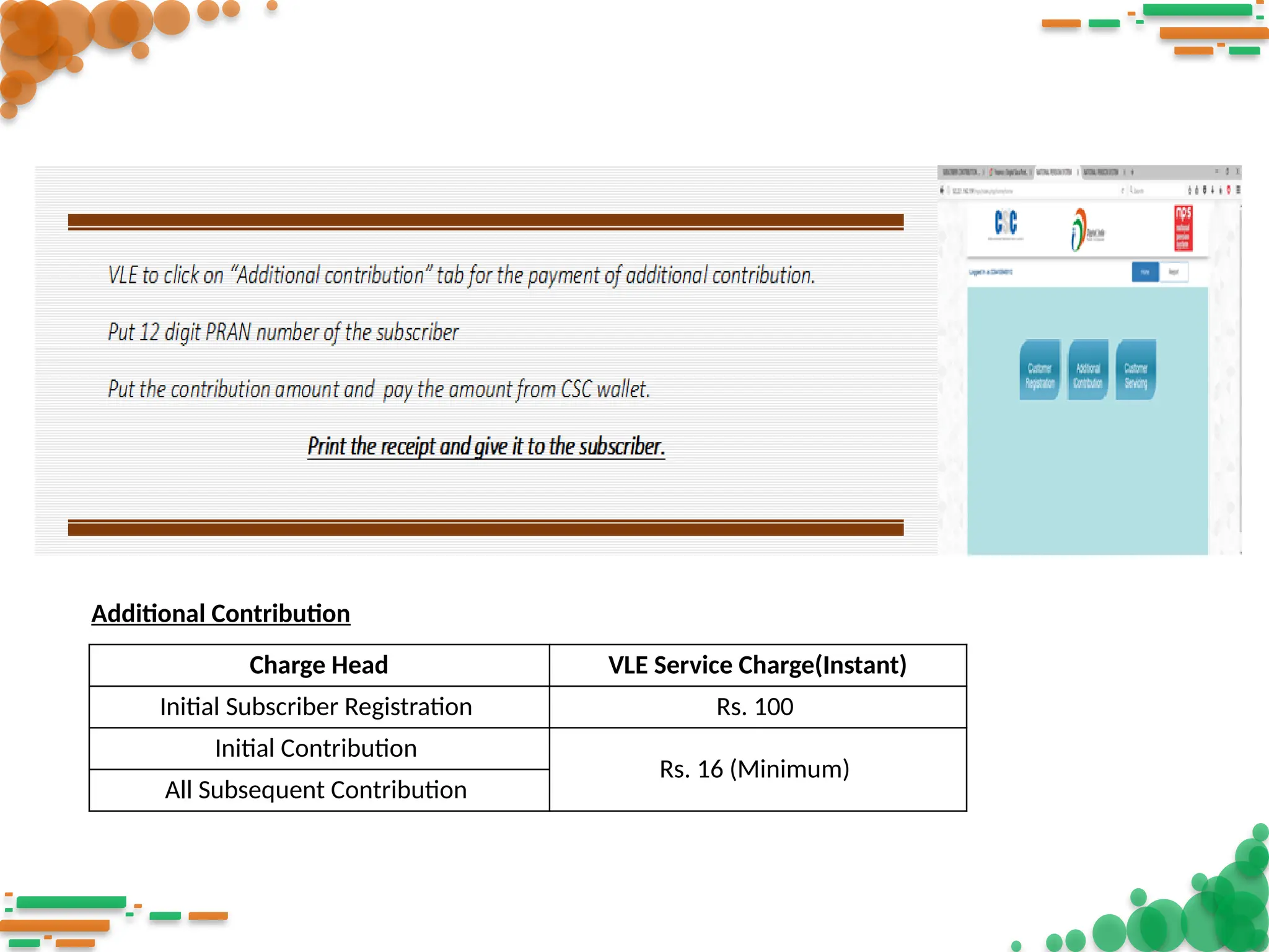 Additional Contribution
Charge Head VLE Service Charge(Instant)
Initial Subscriber Registration Rs. 100
Initial Contribution
Rs. 16 (Minimum)
All Subsequent Contribution
 