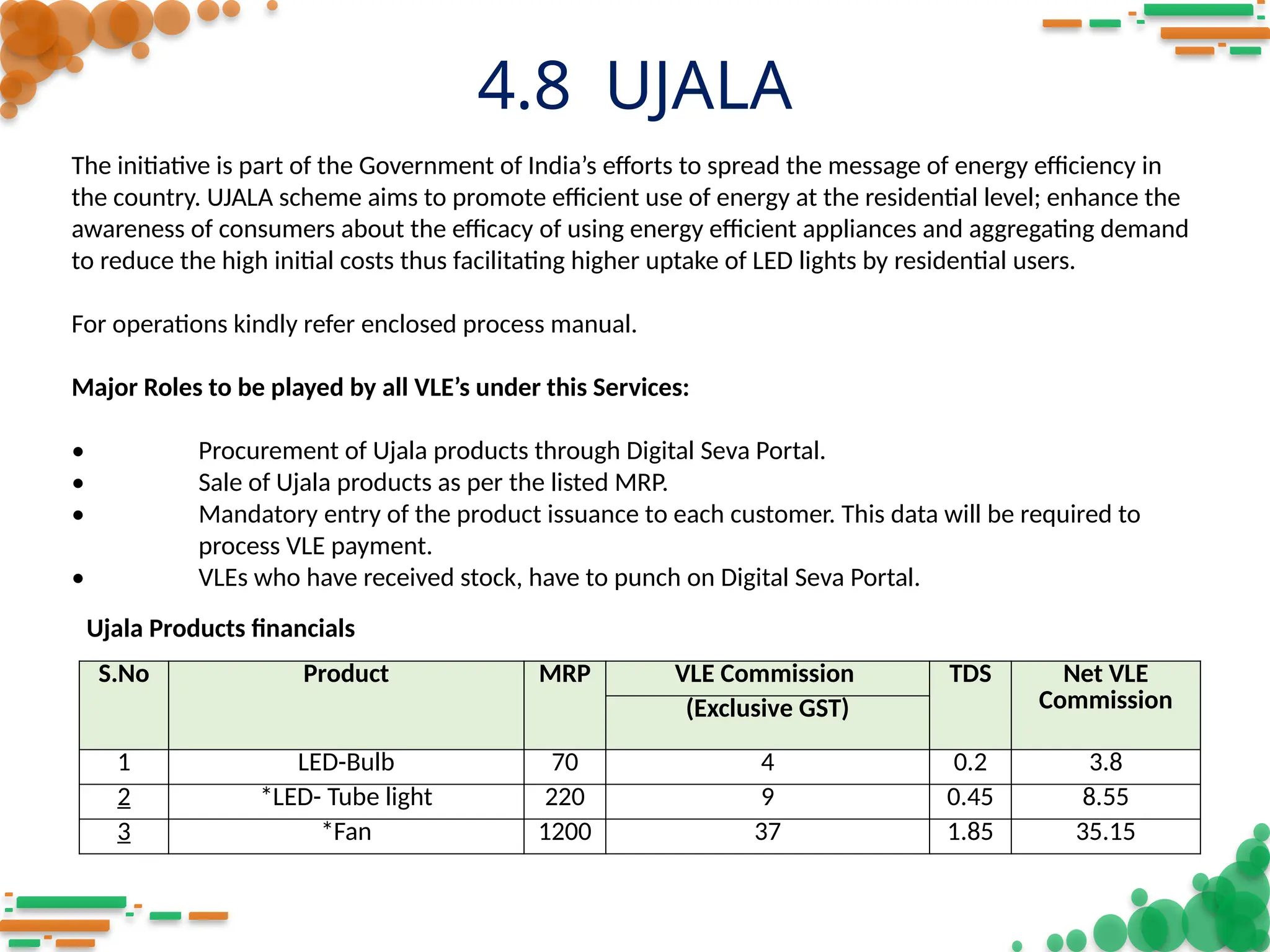 4.8 UJALA
The initiative is part of the Government of India’s efforts to spread the message of energy efficiency in
the country. UJALA scheme aims to promote efficient use of energy at the residential level; enhance the
awareness of consumers about the efficacy of using energy efficient appliances and aggregating demand
to reduce the high initial costs thus facilitating higher uptake of LED lights by residential users.
For operations kindly refer enclosed process manual.
Major Roles to be played by all VLE’s under this Services:
• Procurement of Ujala products through Digital Seva Portal.
• Sale of Ujala products as per the listed MRP.
• Mandatory entry of the product issuance to each customer. This data will be required to
process VLE payment.
• VLEs who have received stock, have to punch on Digital Seva Portal.
S.No Product MRP VLE Commission TDS Net VLE
Commission
(Exclusive GST)
1 LED-Bulb 70 4 0.2 3.8
2 *LED- Tube light 220 9 0.45 8.55
3 *Fan 1200 37 1.85 35.15
Ujala Products financials
 