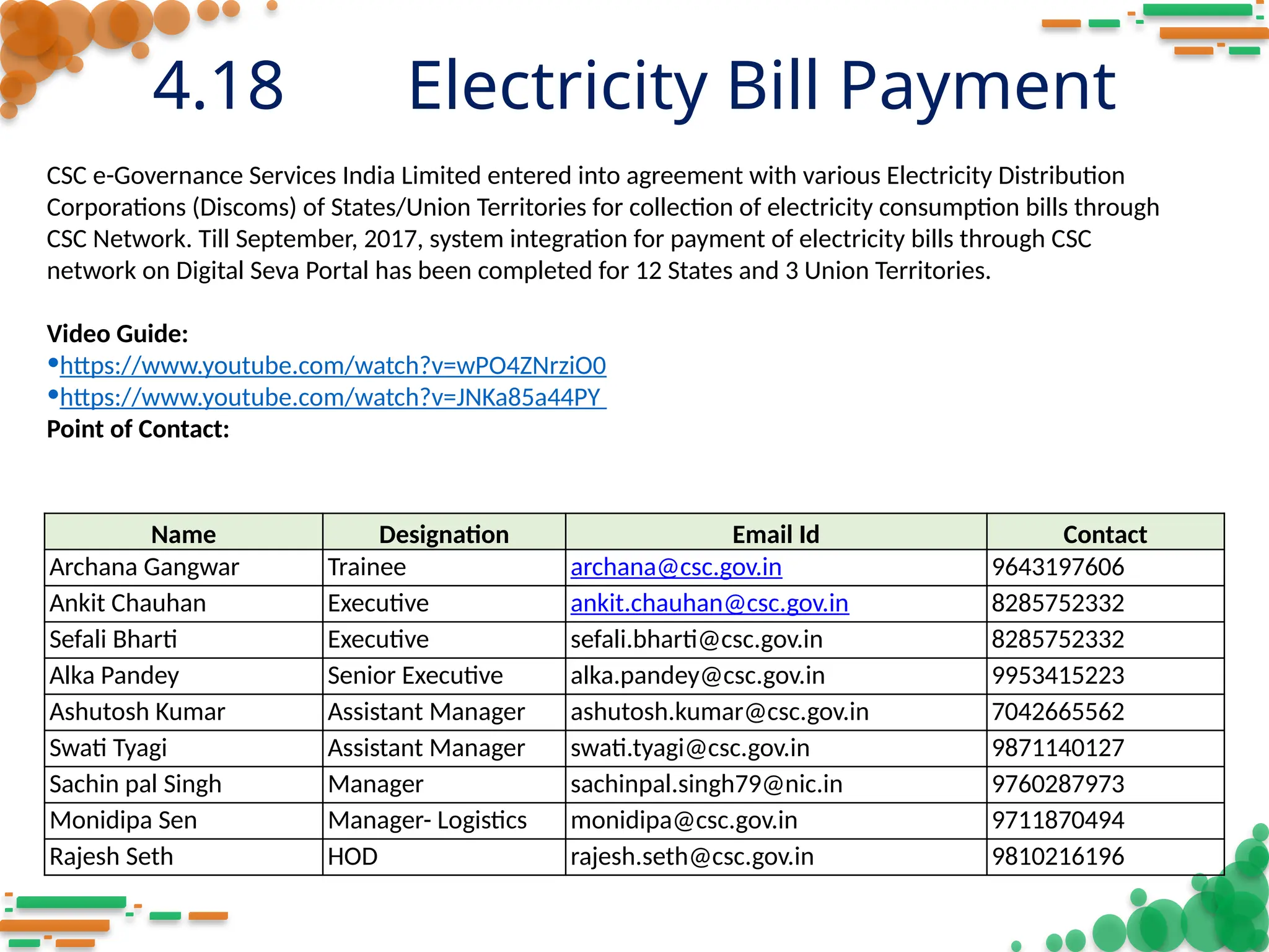 4.18 Electricity Bill Payment
Name Designation Email Id Contact
Archana Gangwar Trainee archana@csc.gov.in 9643197606
Ankit Chauhan Executive ankit.chauhan@csc.gov.in 8285752332
Sefali Bharti Executive sefali.bharti@csc.gov.in 8285752332
Alka Pandey Senior Executive alka.pandey@csc.gov.in 9953415223
Ashutosh Kumar Assistant Manager ashutosh.kumar@csc.gov.in 7042665562
Swati Tyagi Assistant Manager swati.tyagi@csc.gov.in 9871140127
Sachin pal Singh Manager sachinpal.singh79@nic.in 9760287973
Monidipa Sen Manager- Logistics monidipa@csc.gov.in 9711870494
Rajesh Seth HOD rajesh.seth@csc.gov.in 9810216196
CSC e-Governance Services India Limited entered into agreement with various Electricity Distribution
Corporations (Discoms) of States/Union Territories for collection of electricity consumption bills through
CSC Network. Till September, 2017, system integration for payment of electricity bills through CSC
network on Digital Seva Portal has been completed for 12 States and 3 Union Territories.
Video Guide:
•https://www.youtube.com/watch?v=wPO4ZNrziO0
•https://www.youtube.com/watch?v=JNKa85a44PY
Point of Contact:
 