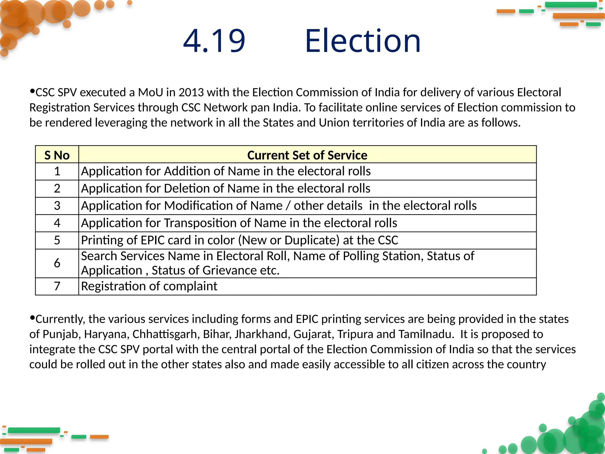 4.19 Election
S No Current Set of Service
1 Application for Addition of Name in the electoral rolls
2 Application for Deletion of Name in the electoral rolls
3 Application for Modification of Name / other details in the electoral rolls
4 Application for Transposition of Name in the electoral rolls
5 Printing of EPIC card in color (New or Duplicate) at the CSC
6
Search Services Name in Electoral Roll, Name of Polling Station, Status of
Application , Status of Grievance etc.
7 Registration of complaint
•CSC SPV executed a MoU in 2013 with the Election Commission of India for delivery of various Electoral
Registration Services through CSC Network pan India. To facilitate online services of Election commission to
be rendered leveraging the network in all the States and Union territories of India are as follows.
•Currently, the various services including forms and EPIC printing services are being provided in the states
of Punjab, Haryana, Chhattisgarh, Bihar, Jharkhand, Gujarat, Tripura and Tamilnadu. It is proposed to
integrate the CSC SPV portal with the central portal of the Election Commission of India so that the services
could be rolled out in the other states also and made easily accessible to all citizen across the country
 