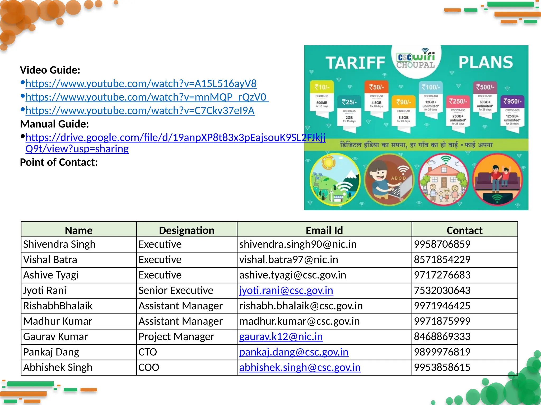 Name Designation Email Id Contact
Shivendra Singh Executive shivendra.singh90@nic.in 9958706859
Vishal Batra Executive vishal.batra97@nic.in 8571854229
Ashive Tyagi Executive ashive.tyagi@csc.gov.in 9717276683
Jyoti Rani Senior Executive jyoti.rani@csc.gov.in 7532030643
RishabhBhalaik Assistant Manager rishabh.bhalaik@csc.gov.in 9971946425
Madhur Kumar Assistant Manager madhur.kumar@csc.gov.in 9971875999
Gaurav Kumar Project Manager gaurav.k12@nic.in 8468869333
Pankaj Dang CTO pankaj.dang@csc.gov.in 9899976819
Abhishek Singh COO abhishek.singh@csc.gov.in 9953858615
Video Guide:
•https://www.youtube.com/watch?v=A15L516ayV8
•https://www.youtube.com/watch?v=mnMQP_rQzV0
•https://www.youtube.com/watch?v=C7Ckv37eI9A
Manual Guide:
•https://drive.google.com/file/d/19anpXP8t83x3pEajsouK9SL2FJkjj
Q9t/view?usp=sharing
Point of Contact:
 