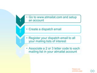Passer à la
première page
1
• Go to www.atmailat.com and setup
an account
2
• Create a dispatch email
3
• Register your dispatch email to all
your mailing lists of interest
4
• Associate a 2 or 3 letter code to each
mailing list in your atmailat account
 