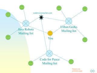 Passer à la
première page
Java Robots
Mailing list
Code for Peace
Mailing list
Urban Geeks
Mailing list
You
coders@atmailat.com
 