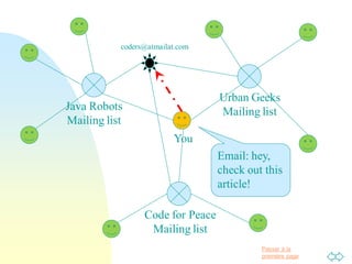 Passer à la
première page
Java Robots
Mailing list
Code for Peace
Mailing list
Urban Geeks
Mailing list
You
Email: hey,
check out this
article!
coders@atmailat.com
 