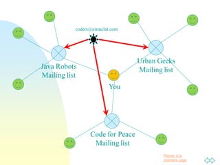 Passer à la
première page
Java Robots
Mailing list
Code for Peace
Mailing list
Urban Geeks
Mailing list
You
coders@atmailat.com
 