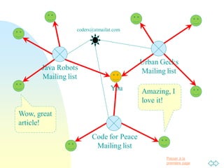 Passer à la
première page
Java Robots
Mailing list
Code for Peace
Mailing list
Urban Geeks
Mailing list
You
Wow, great
article!
Amazing, I
love it!
coders@atmailat.com
 