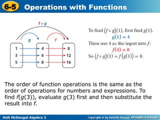 Operations Math Functions Detailed Operation of functions ppt3 (1).ppt