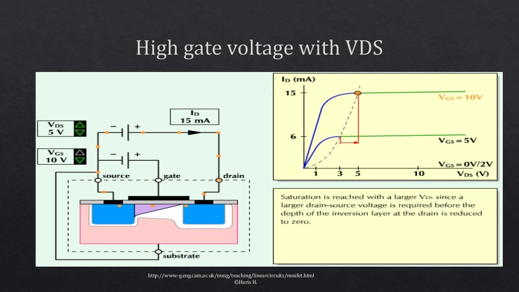 Operation of mosfet with different vgs and vds