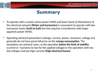 OPERATION OF THE ELECTRIC ARC FURNACE – WITH EXAMPLES.ppt