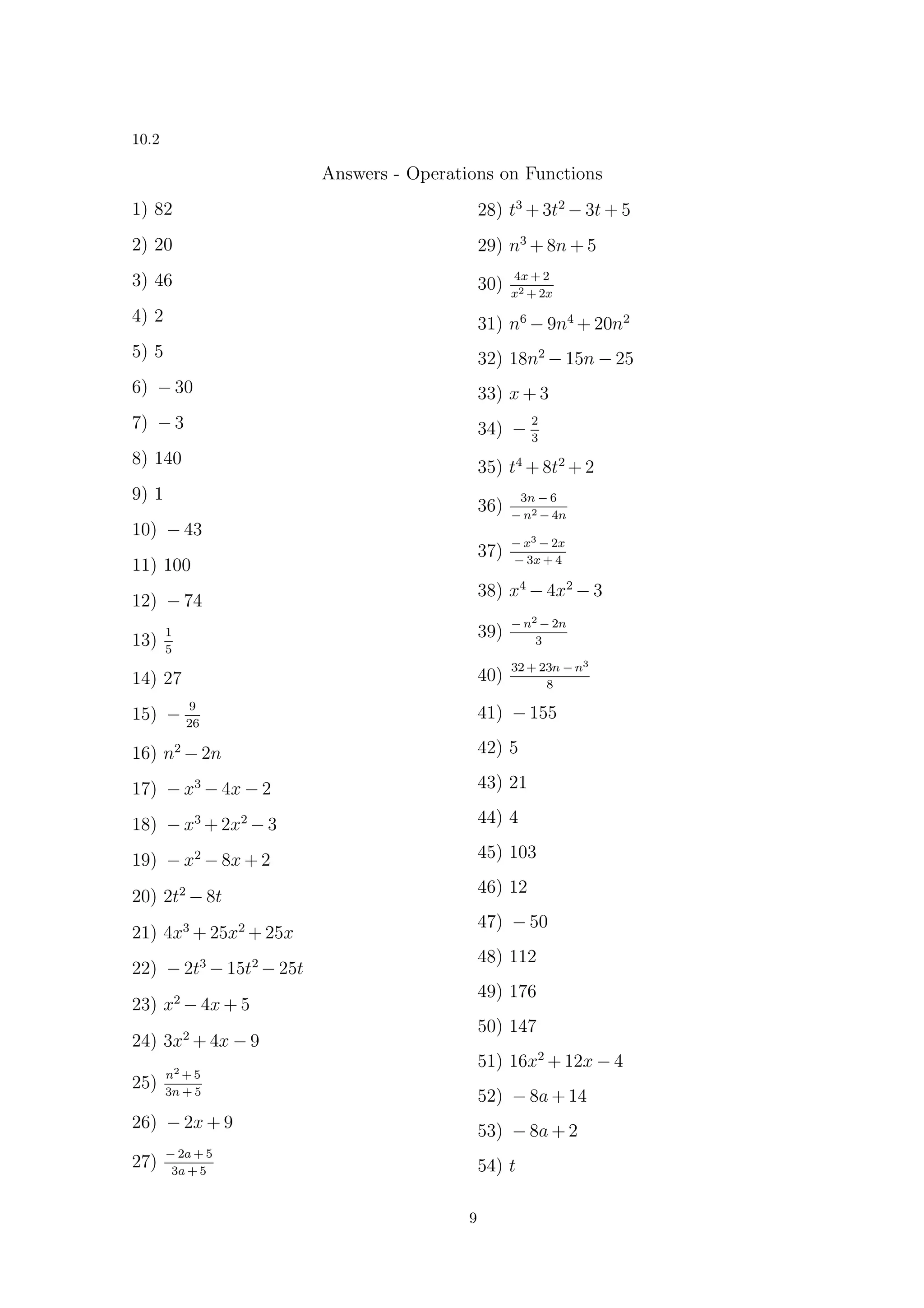 10.2
Answers - Operations on Functions
1) 82
2) 20
3) 46
4) 2
5) 5
6) − 30
7) − 3
8) 140
9) 1
10) − 43
11) 100
12) − 74
13)
1
5
14) 27
15) −
9
26
16) n2
− 2n
17) − x3
− 4x − 2
18) − x3
+ 2x2
− 3
19) − x2
− 8x + 2
20) 2t2
− 8t
21) 4x3
+ 25x2
+ 25x
22) − 2t3
− 15t2
− 25t
23) x2
− 4x + 5
24) 3x2
+ 4x − 9
25)
n2 + 5
3n + 5
26) − 2x + 9
27)
− 2a + 5
3a + 5
28) t3
+ 3t2
− 3t + 5
29) n3
+ 8n + 5
30)
4x + 2
x2 + 2x
31) n6
− 9n4
+ 20n2
32) 18n2
− 15n − 25
33) x + 3
34) −
2
3
35) t4
+ 8t2
+ 2
36)
3n − 6
− n2 − 4n
37)
− x3 − 2x
− 3x + 4
38) x4
− 4x2
− 3
39)
− n2 − 2n
3
40)
32+ 23n − n3
8
41) − 155
42) 5
43) 21
44) 4
45) 103
46) 12
47) − 50
48) 112
49) 176
50) 147
51) 16x2
+ 12x − 4
52) − 8a + 14
53) − 8a + 2
54) t
9
 