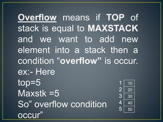 Overflow means if TOP of
stack is equal to MAXSTACK
and we want to add new
element into a stack then a
condition “overflow” is occur.
ex:- Here
top=5
Maxstk =5
So” overflow condition
occur”
10
20
30
40
50
1
2
3
4
5
 