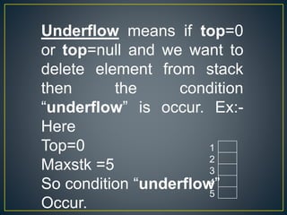 Underflow means if top=0
or top=null and we want to
delete element from stack
then the condition
“underflow” is occur. Ex:-
Here
Top=0
Maxstk =5
So condition “underflow”
Occur.
1
2
3
4
5
 