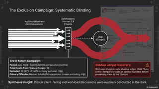 Operation_Panopticon Operation_Panopticon | PDF