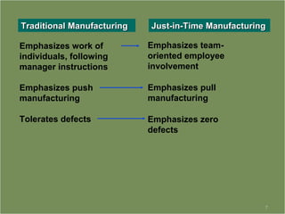 Emphasizes team-
oriented employee
involvement
Emphasizes pull
manufacturing
Emphasizes zero
defects
7
Just-in-Time ManufacturingJust-in-Time ManufacturingTraditional ManufacturingTraditional Manufacturing
Emphasizes work of
individuals, following
manager instructions
Emphasizes push
manufacturing
Tolerates defects
 