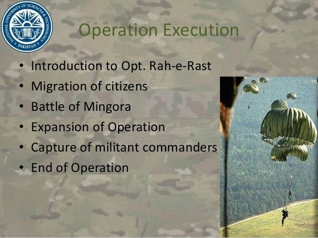 OPERATION RAH E RAST PDF DOWNLOAD OPERATION RAH E RAST PDF DOWNLOAD