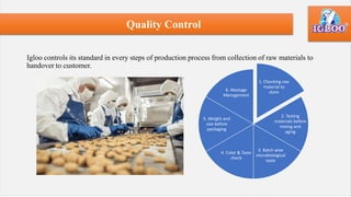 Igloo controls its standard in every steps of production process from collection of raw materials to
handover to customer.
Quality Control
1. Checking raw
material to
store
2. Testing
materials before
mixing and
aging
3. Batch wise
microbiological
taste
4. Color & Taste
check
5. Weight and
size before
packaging
6. Wastage
Management
 