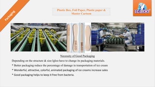 • Dependin
Necessity of Good Packaging
Depending on the structure & size Igloo have to change its packaging materials.
* Better packaging reduce the percentage of damage in transportation of ice cream
* Wonderful, attractive, colorful, animated packaging of ice creams increase sales
* Good packaging helps to keep it free from bacteria.
Plastic Box, Foil Paper, Plastic paper &
Master Cartoon
 