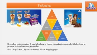 Depending on the structure & size Igloo have to change its packaging materials. It helps Igloo to
promote its brand to at this point today.
like- 1.Cup 2.Box 3.Spoon 4.Cartoon 5.Stick 6.Rapping paper.
Cup
Spoon
BOX
Rapping
Paper
Plastic
Spoon
Wood
stick
Master
Cartoon
Foil
Paper
Ribbon
Packaging
 