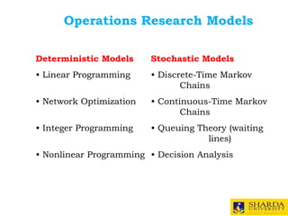 Operations Research Models
Deterministic Models Stochastic Models
• Linear Programming • Discrete-Time Markov
Chains
• Network Optimization • Continuous-Time Markov
Chains
• Integer Programming • Queuing Theory (waiting
lines)
• Nonlinear Programming • Decision Analysis
 