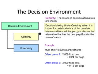 The Decision Environment
Certainty
Uncertainty
Decision Environment
Certainty: The results of decision alternatives
are known
Decision Making Under Certainty When it is
known for certain which is of the possible
future conditions will happen, just choose the
alternative that has the best payoff under the
state of nature
Example:
Must print 10,000 color brochures
Offset press A: 2,000 fixed cost
+ 0.24 per page
Offset press B: 3,000 fixed cost
+ 0.12 per page
*
 