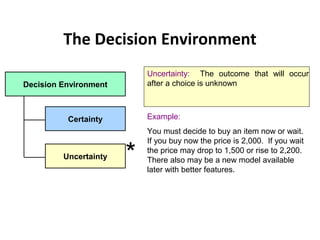 The Decision Environment
Uncertainty
Certainty
Decision Environment
Uncertainty: The outcome that will occur
after a choice is unknown
Example:
You must decide to buy an item now or wait.
If you buy now the price is 2,000. If you wait
the price may drop to 1,500 or rise to 2,200.
There also may be a new model available
later with better features.
*
 