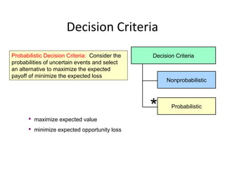 Decision Criteria
Nonprobabilistic
Probabilistic
Decision Criteria
*
Probabilistic Decision Criteria: Consider the
probabilities of uncertain events and select
an alternative to maximize the expected
payoff of minimize the expected loss
 maximize expected value
 minimize expected opportunity loss
 