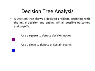 Decision Tree Analysis
• A Decision tree shows a decision problem, beginning with
the initial decision and ending will all possible outcomes
and payoffs.
Use a square to denote decision nodes
Use a circle to denote uncertain events
 