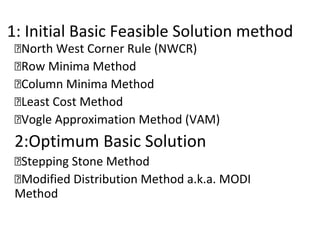 1: Initial Basic Feasible Solution method
North West Corner Rule (NWCR)
Row Minima Method
Column Minima Method
Least Cost Method
Vogle Approximation Method (VAM)
2:Optimum Basic Solution
Stepping Stone Method
Modified Distribution Method a.k.a. MODI
Method
 