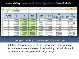 • Solution: The vehicle needs to be replaced after four years of
its purchase wherein the cost of maintaining that vehicle would
be lowest at an average of Rs 11850/- per year.
 