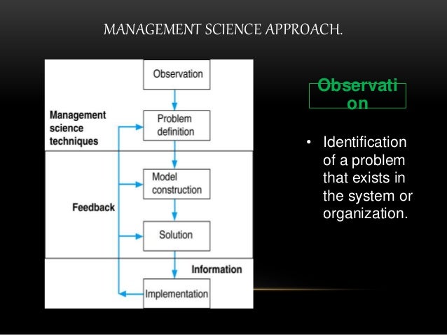 research on bba and its application In the final year you apply your knowledge to a strategic management simulation exercise where your team is in charge of an airline company, providing you. research on bba and its application In the final year you apply your knowledge to a strategic management simulation exercise where your team is in charge of an airline company, providing you.