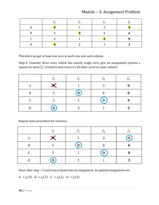 OPERATION RESEARCH FOR BEGINNERS.pdf
