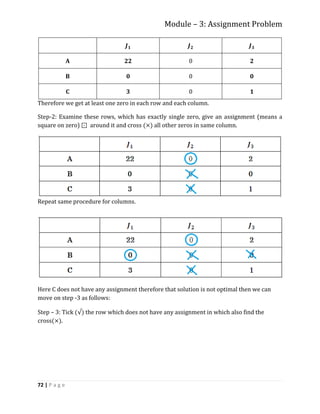 OPERATION RESEARCH FOR BEGINNERS.pdf