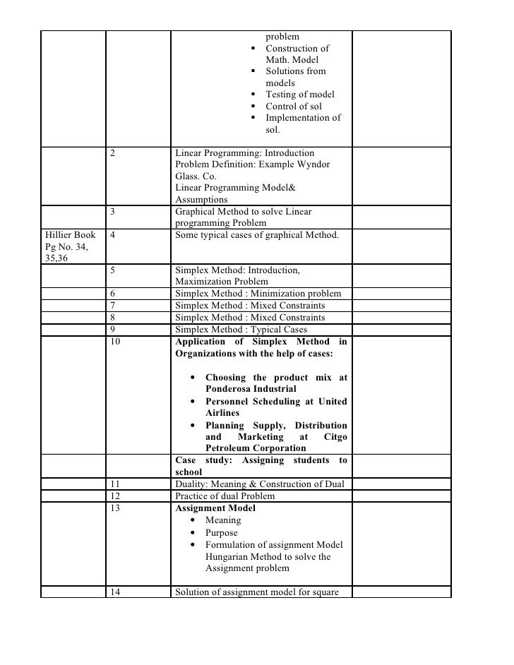 Introduction To Operation Research Hillier Solution Manual