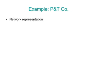 Example: P&T Co.
• Network representation
 