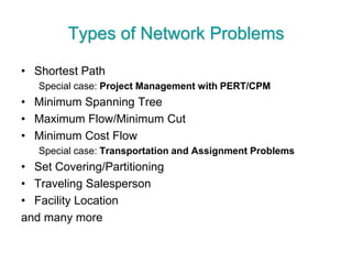 Types of Network Problems
• Shortest Path
Special case: Project Management with PERT/CPM
• Minimum Spanning Tree
• Maximum Flow/Minimum Cut
• Minimum Cost Flow
Special case: Transportation and Assignment Problems
• Set Covering/Partitioning
• Traveling Salesperson
• Facility Location
and many more
 