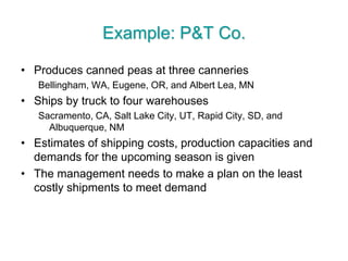 Example: P&T Co.
• Produces canned peas at three canneries
Bellingham, WA, Eugene, OR, and Albert Lea, MN
• Ships by truck to four warehouses
Sacramento, CA, Salt Lake City, UT, Rapid City, SD, and
Albuquerque, NM
• Estimates of shipping costs, production capacities and
demands for the upcoming season is given
• The management needs to make a plan on the least
costly shipments to meet demand
 