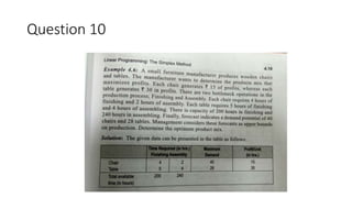 Question 10