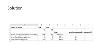 Linear Programming based questions using solver in excel | PPT