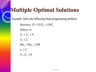 Operation research ppt chapter two mitku | PPTX