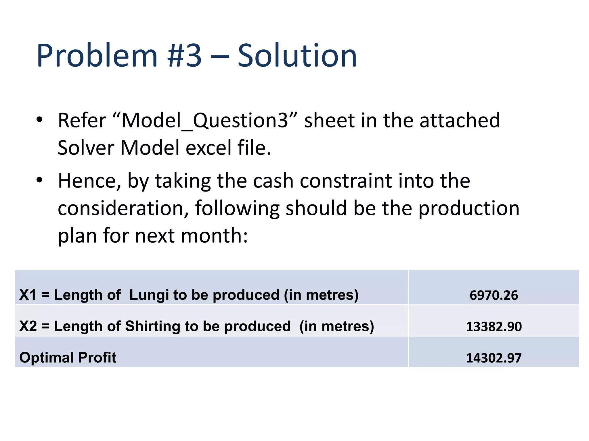 Problem #3 – Solution
  • Refer “Model_Question3” sheet in the attached
    Solver Model excel file.
  • Hence, by taking the cash constraint into the
    consideration, following should be the production
    plan for next month:

X1 = Length of Lungi to be produced (in metres)      6970.26

X2 = Length of Shirting to be produced (in metres)   13382.90

Optimal Profit                                       14302.97
 